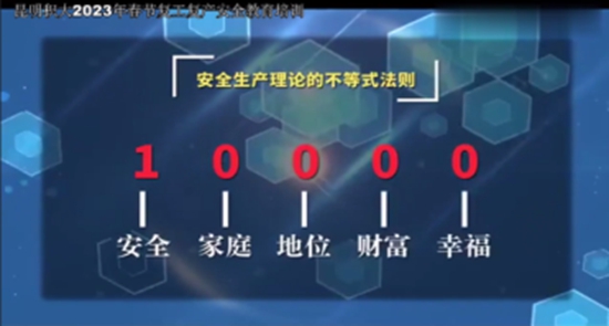 昆明積大開展春節復工復產安全培訓